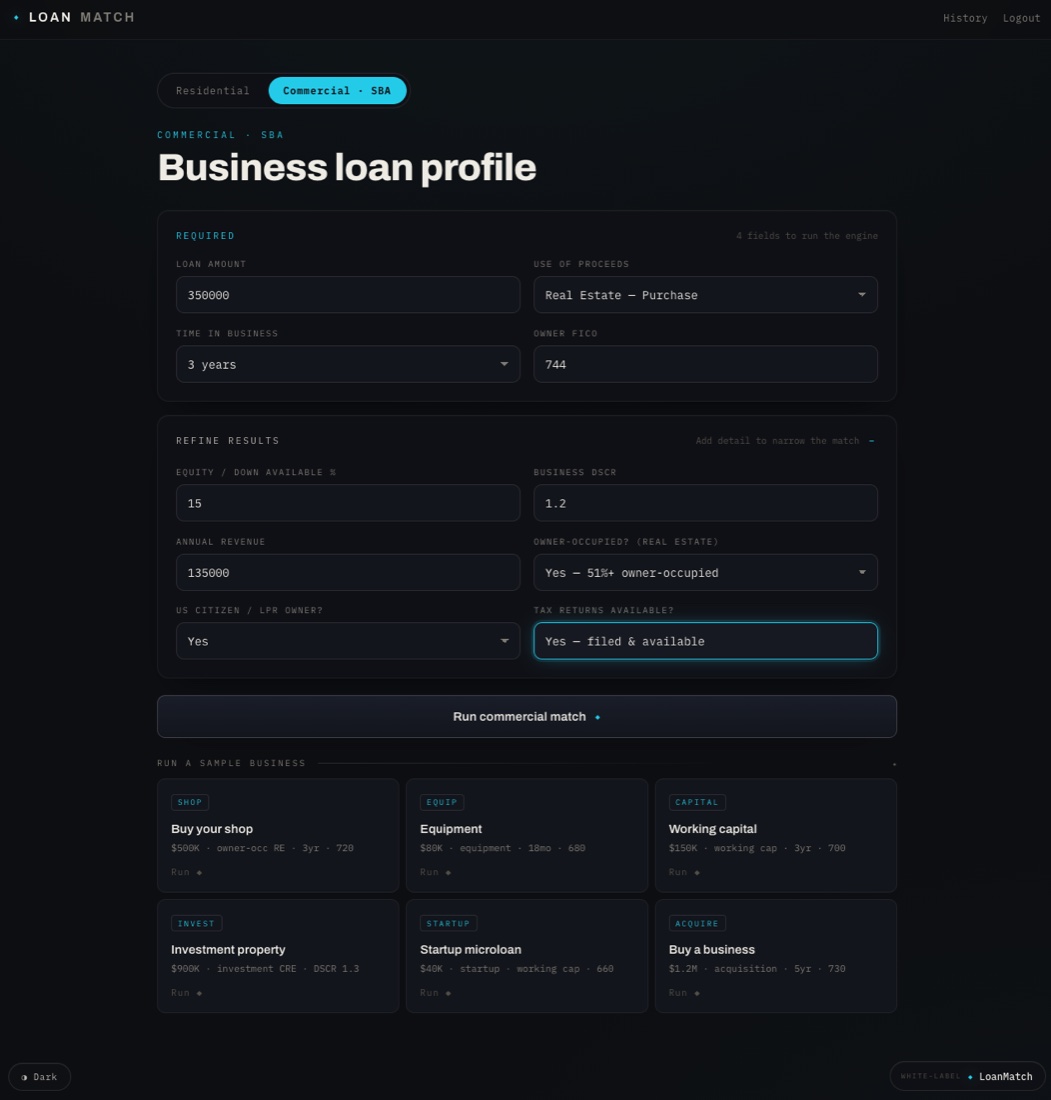 LoanMatch — pathway detail